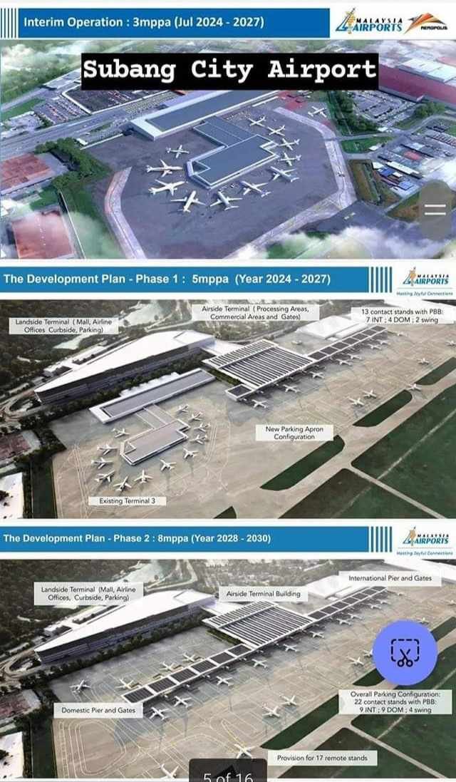 SZB | Sultan Abdul Aziz Shah Airport (Subang) | Page 25 ...