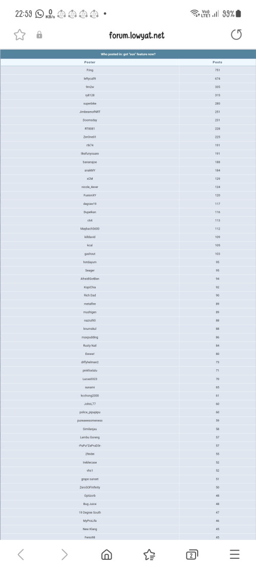 Screenshot 20240408 225959 Samsung Internet