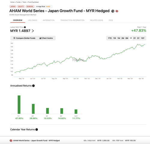 Screenshot 2024 04 16 at 2.57.00 PM