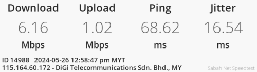 digi speed test