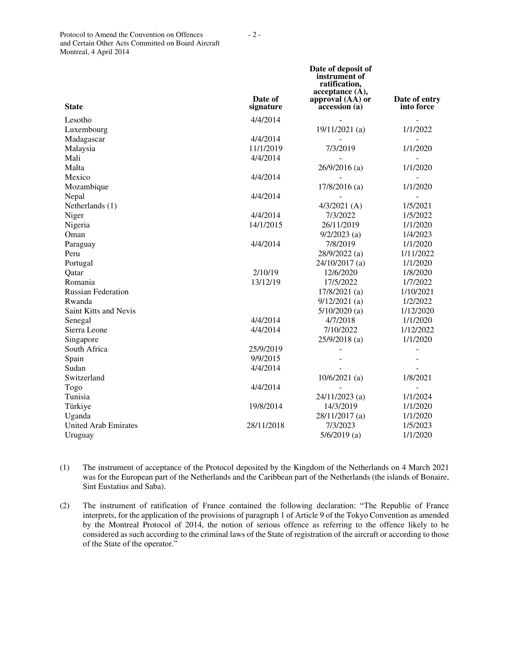 which-country-s-laws-apply-when-you-re-flying-on