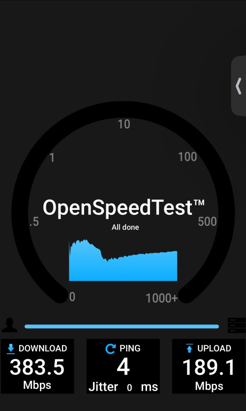 Local Speedtest 2.4 5