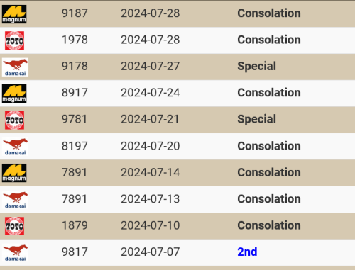 1789 perms 28th July