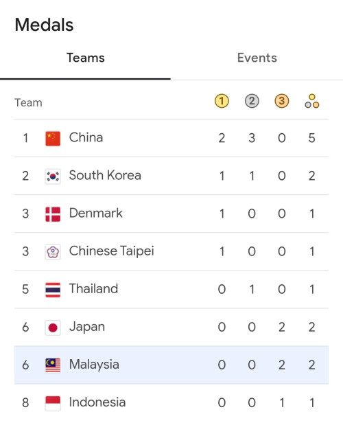 Screenshot 20240806 103748 Chrome