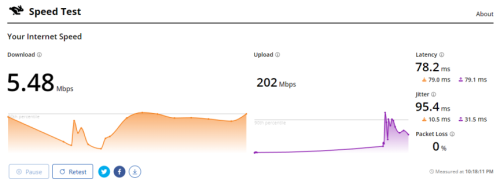 Speedtest