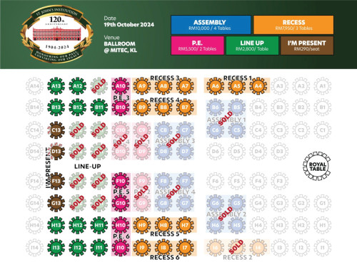 myticket SOLD3