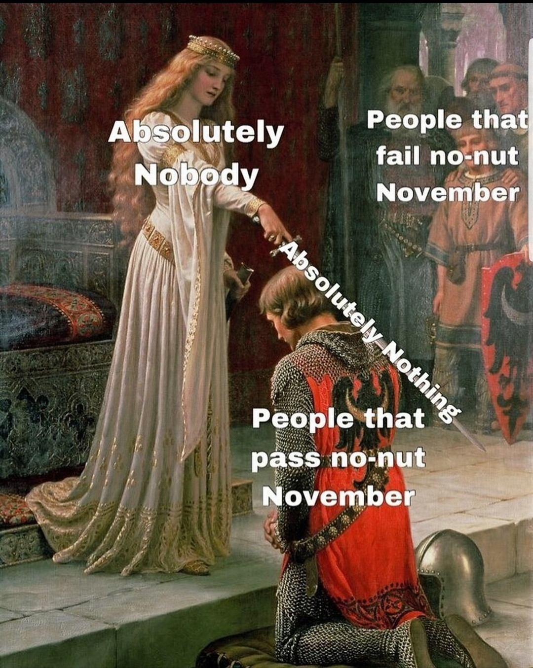 How was your 2025 No Nut November?