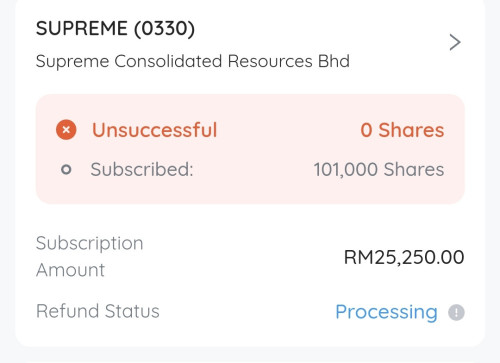 1000437145