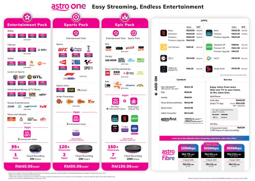 Astro One Packs - Subscription Rate Card (Dec 2024) 1