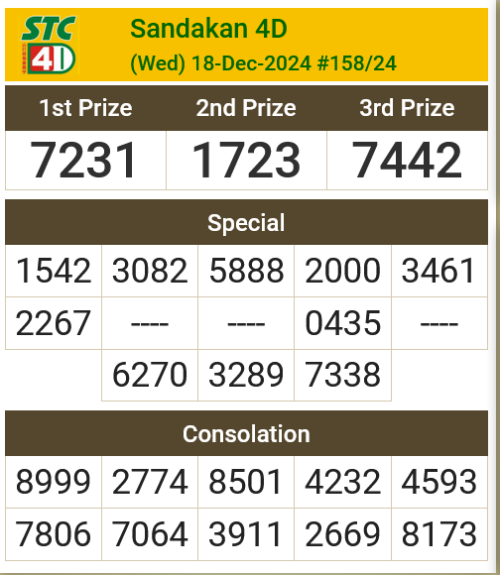 STC 18th Dec 24
