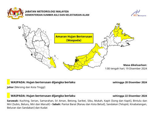 AmaranHujanLebat