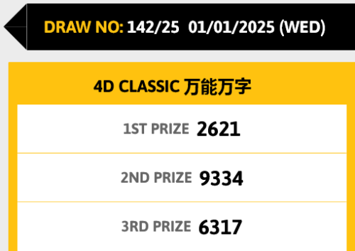 magnum4d.my 2025.01.02 12 56 00