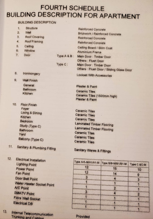 4th Schedule unit building materials provided