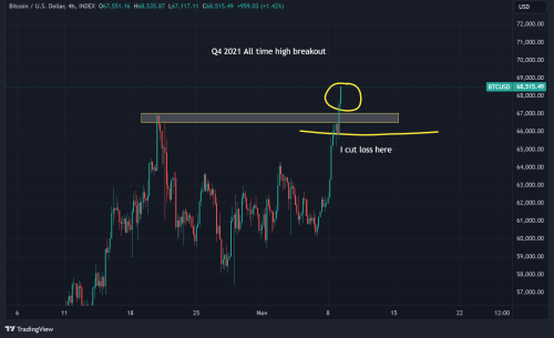 BTCUSD 2025 01 19 12 11 20