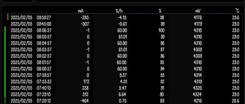 Screenshot 20250205 101513 3C Battery Manager