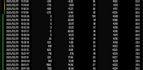Screenshot 20250205 101551 3C Battery Manager
