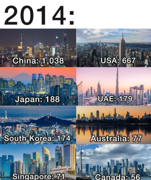 2014