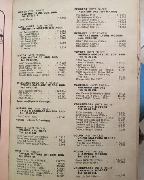 Car Price 1972