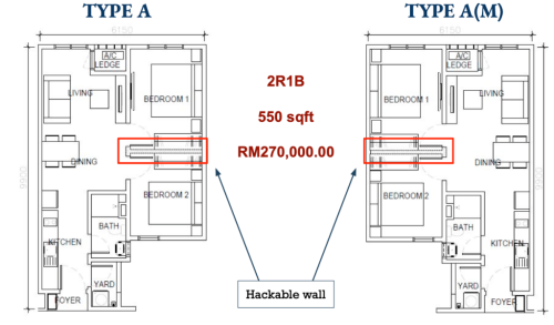 DNuri Residences @ Kwasa Damansara Type A A M 1024x600