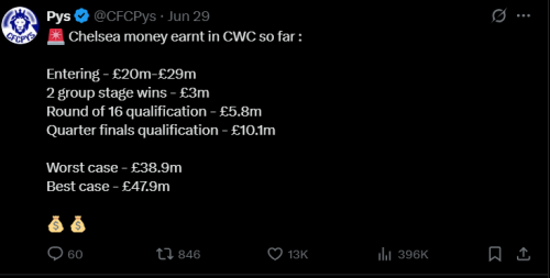 00000000