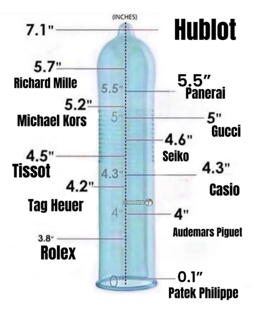 2576