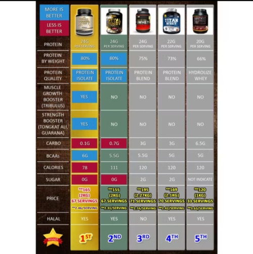 1000021648