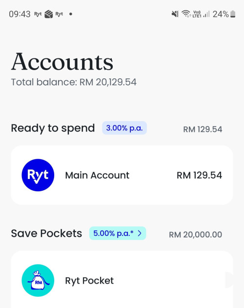 Screenshot 20260102 094327 Ryt Bank