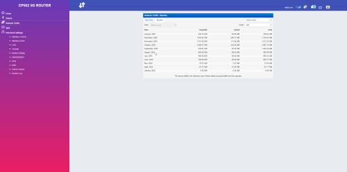 chrome P7lr8jE8XF