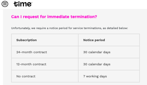 Time Termination