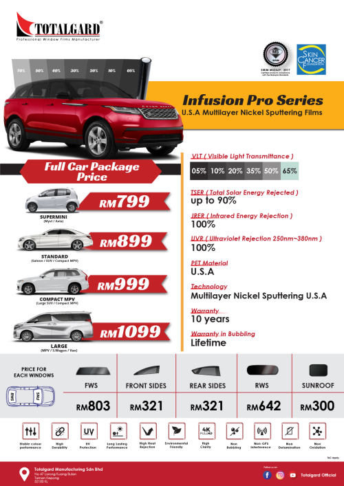A4 Infusion Pro