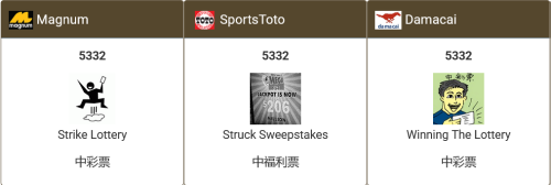 5332 lucky