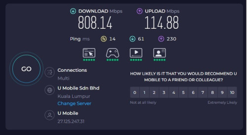 umobile speed
