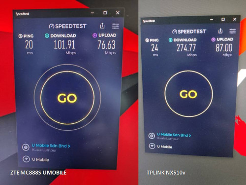 ZTE MC888s vs TPlink NX510v
