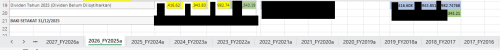 20260301 EPF KWSP 2025 Div Accuracy