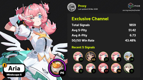 Exclusive Channel Proxy rng.moe 3 4 2026