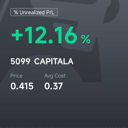 CapitalA