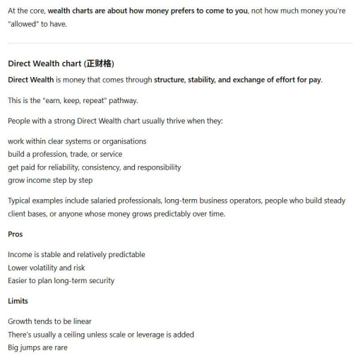 directwealth