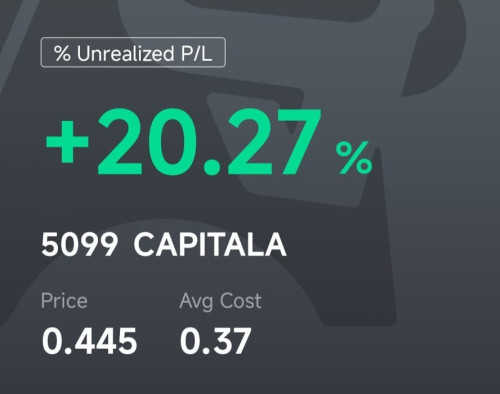 CapitalA Day Two