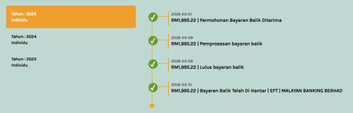 bayar balik lhdn