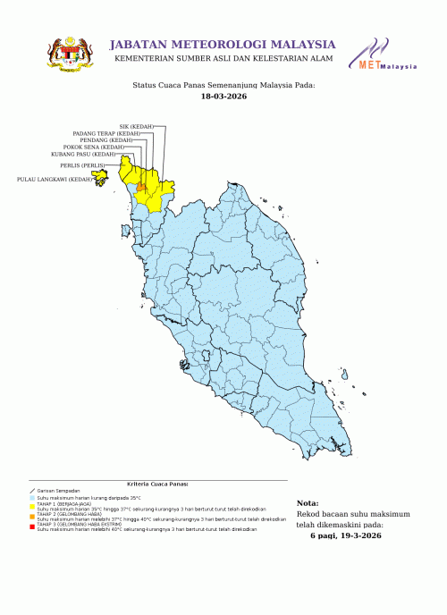 peninsular heatwave