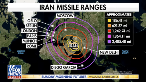 iran coverage