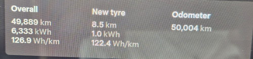 1000104596