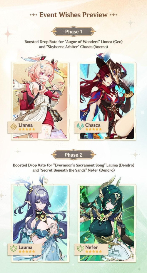 Luna6Wish