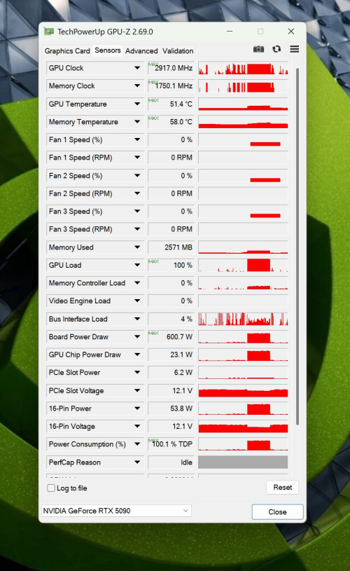 GPU Temp