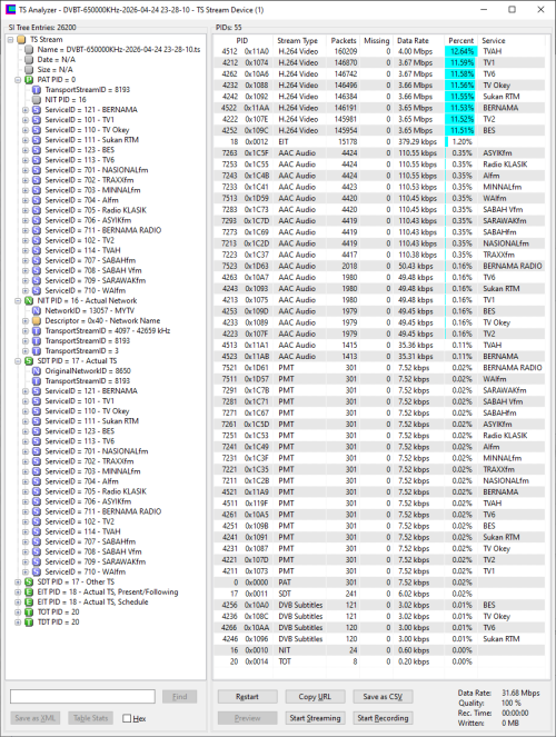 MYTV 650MHz 2026-4-24