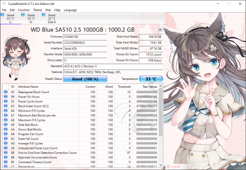 SSD03