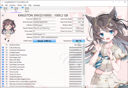 SSD02