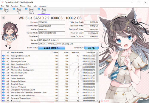 SSD05