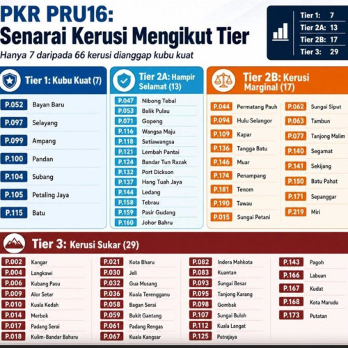 PKR 0 1200x1200