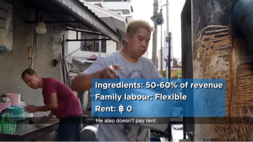 Screenshot 2026 05 17 at 21 10 40 Thai B40 food